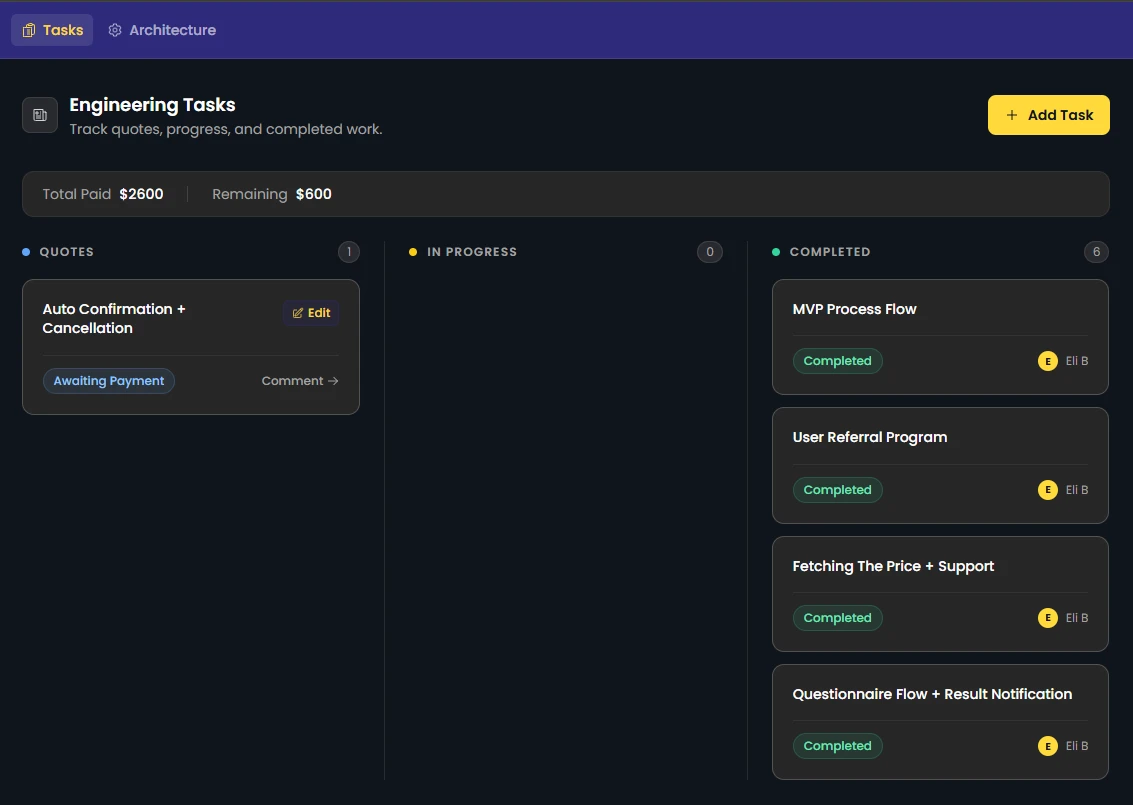 Track progress and collaborate